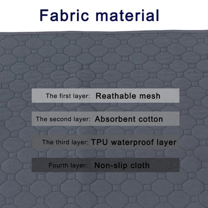 Reusable Pee Pad Blanket
